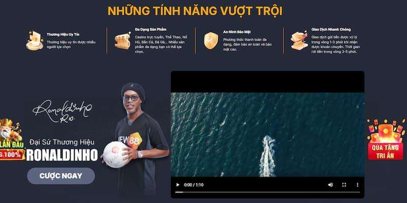 Những đặc điểm nổi trội của các trò chơi New88